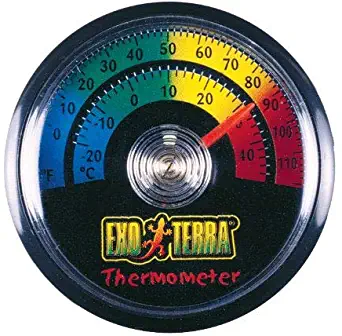 Thermometer, Celsius and Fahrenheit