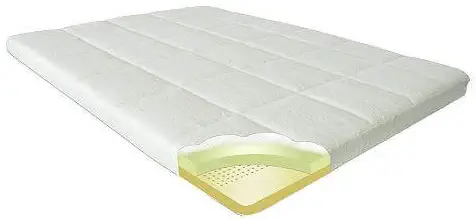 Zinus Night Therapy Memory Foam 4 Inch Pressure Relief Mattress Topper, Queen