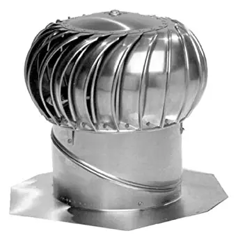 Lomanco BIB-12 Mill Whirlybird Turbine Ventilator