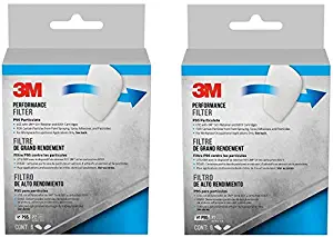 3M Safety 5P71PB1-6 3M P95 Particulate Filters, Pack of 2 (12)