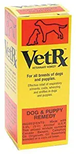 Goodwinol Vet Rx Dog - 2 oz