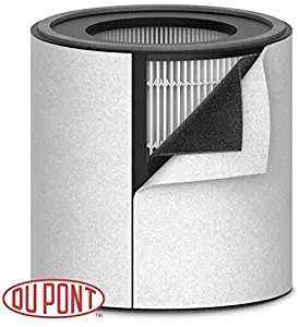 TruSens Air Purifier Replacement Filter | Large HEPA Drum Filter for Use with TruSens Z3000 Air Purifier (Large)